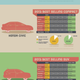 Illustration for article titled This Is How Much Americans Spend On Their Cars